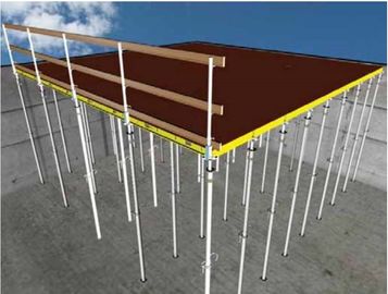 집 건물을 위한 6061-T6 알루미늄 콘크리트 골조 거푸집 공사 시스템